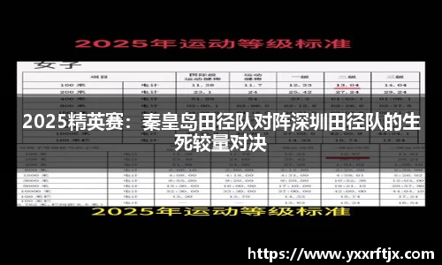 2025精英赛：秦皇岛田径队对阵深圳田径队的生死较量对决