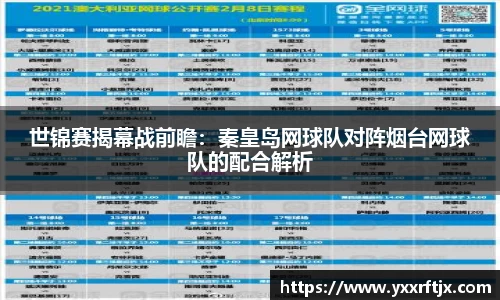 世锦赛揭幕战前瞻：秦皇岛网球队对阵烟台网球队的配合解析