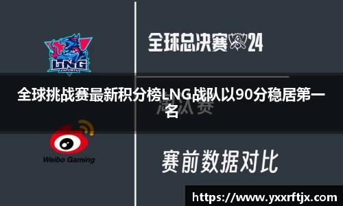 全球挑战赛最新积分榜LNG战队以90分稳居第一名